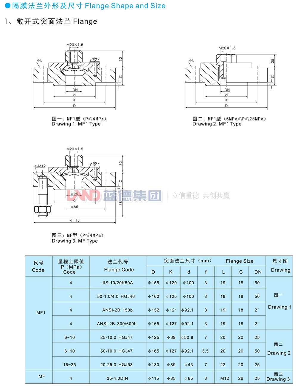 YM隔膜壓力表3.jpg