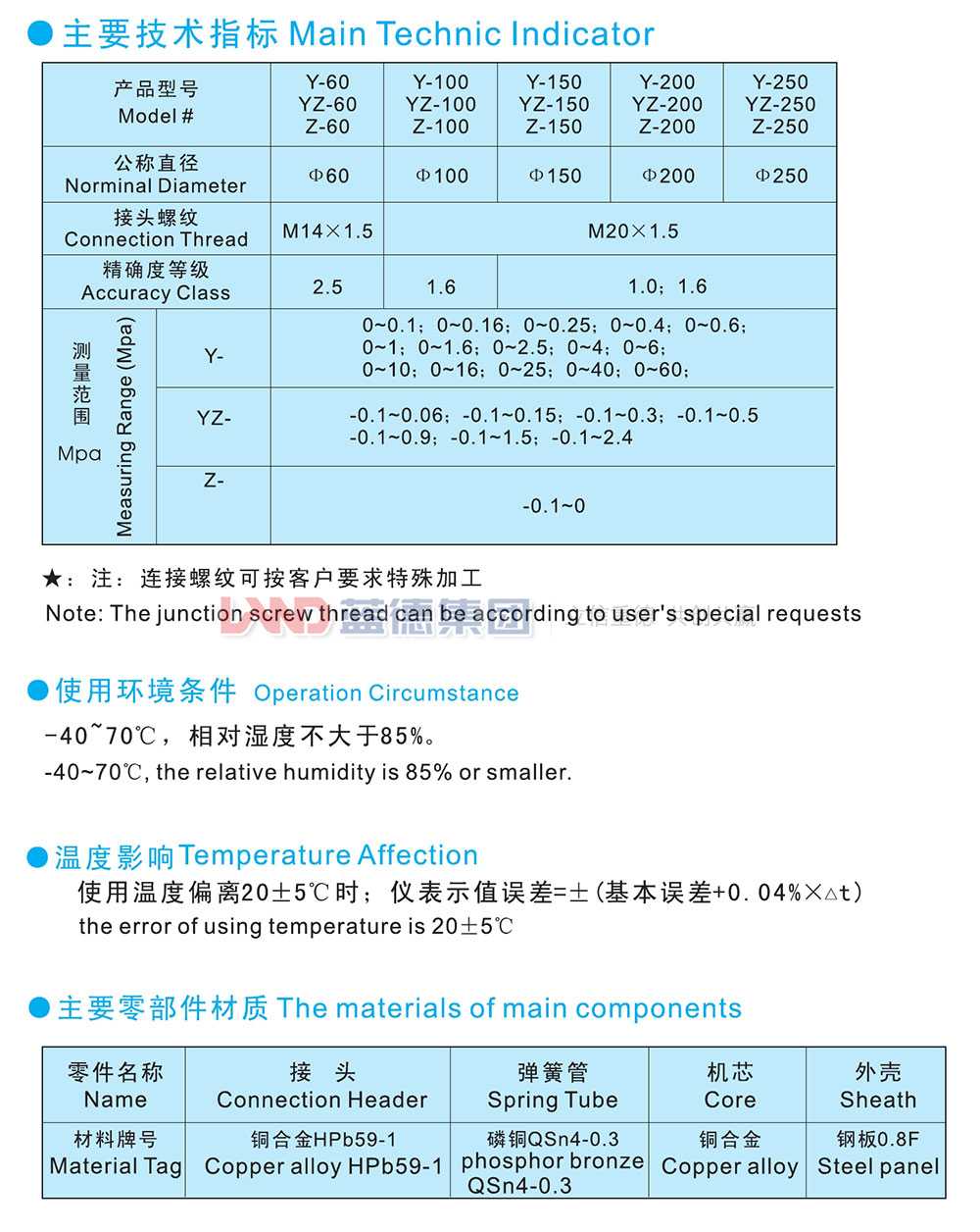 一般壓力表、壓力壓力真空表、真空表2.jpg