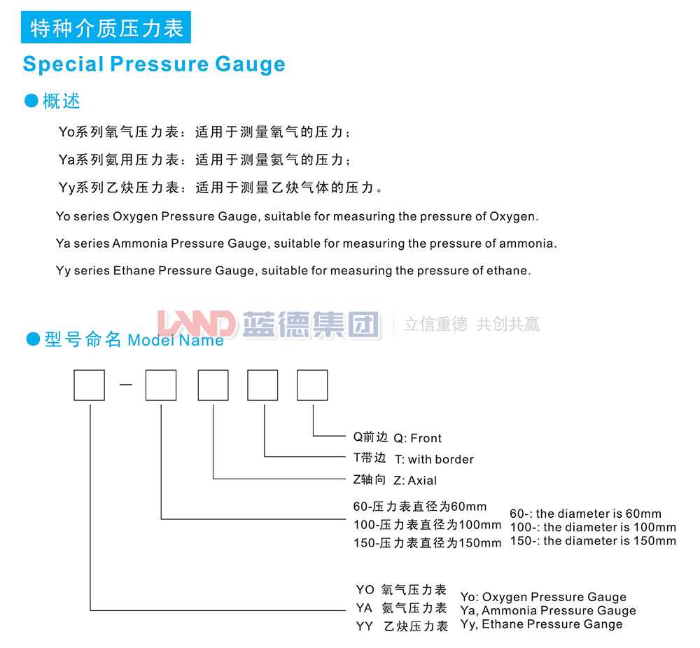 一般壓力表、壓力壓力真空表、真空表4.jpg