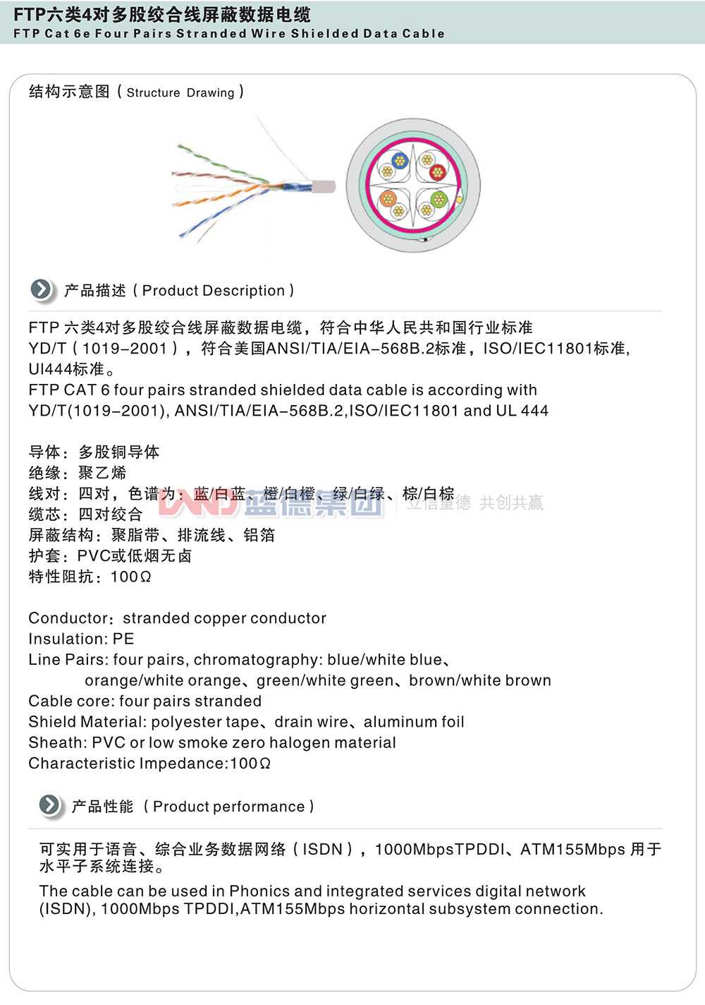 FTP六類4對(duì)多股絞合線屏蔽數(shù)據(jù)電纜1.jpg