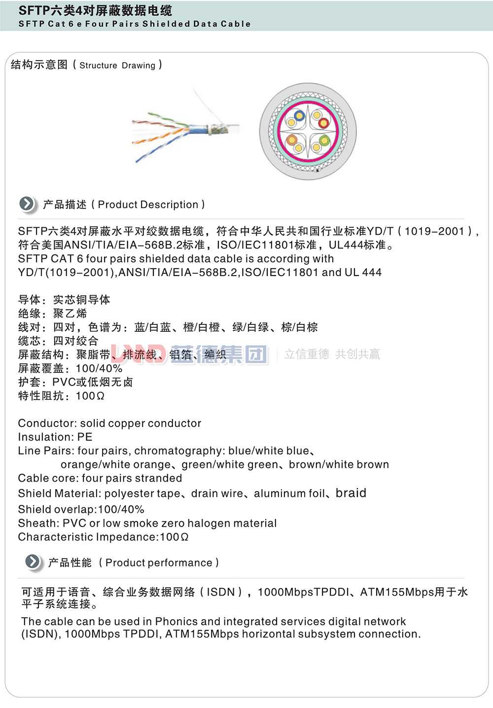 SFTP六類4對屏蔽數(shù)據(jù)電纜1.jpg