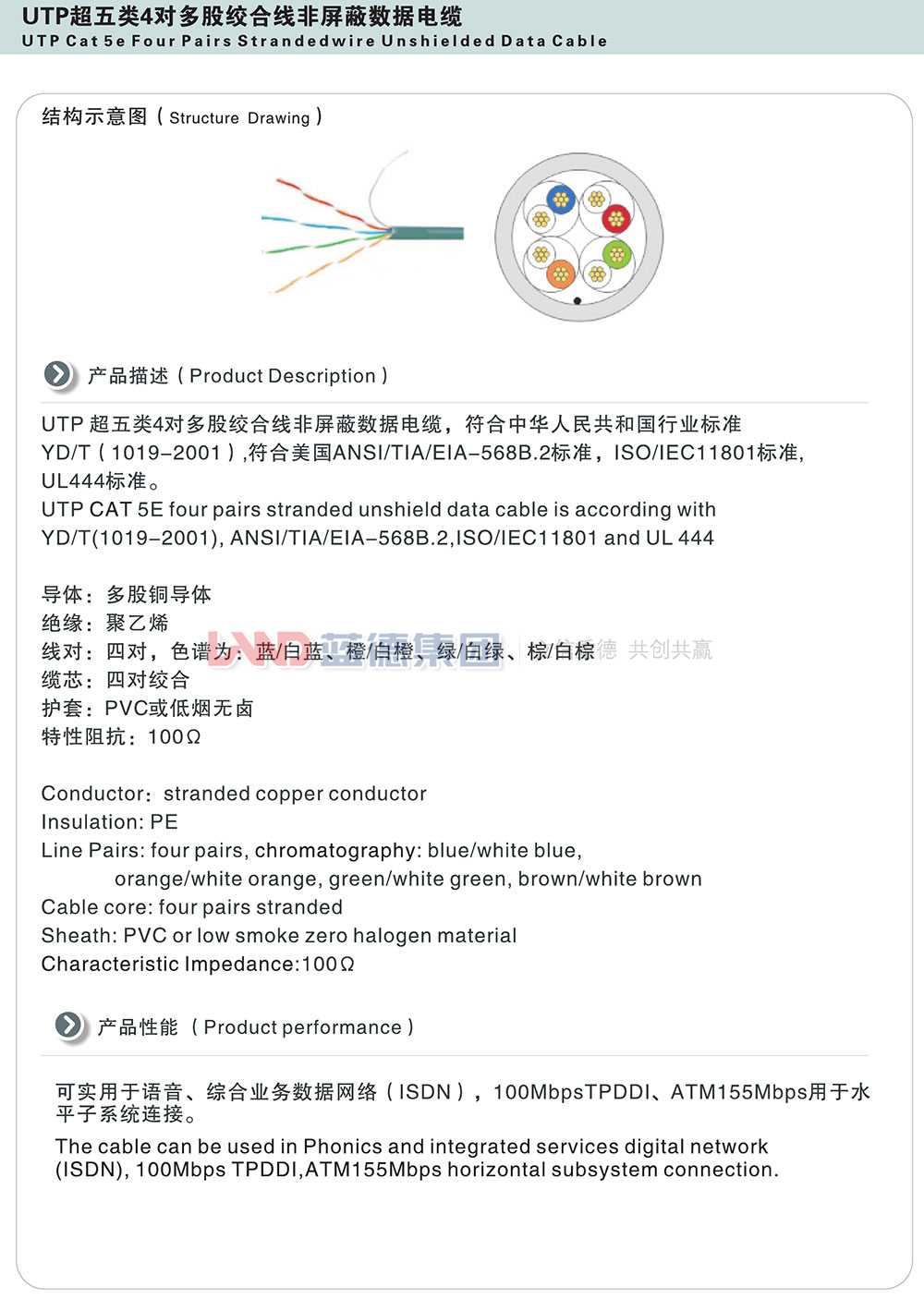 UTP超五類(lèi)4對(duì)多股絞合線非屏蔽數(shù)據(jù)電纜1.jpg