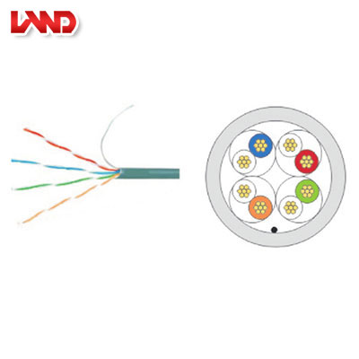 UTP超五類4對多股絞合線非屏蔽數(shù)據(jù)電纜