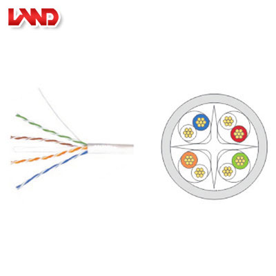 UTP六類4對多股絞合線非屏蔽數(shù)據(jù)電纜