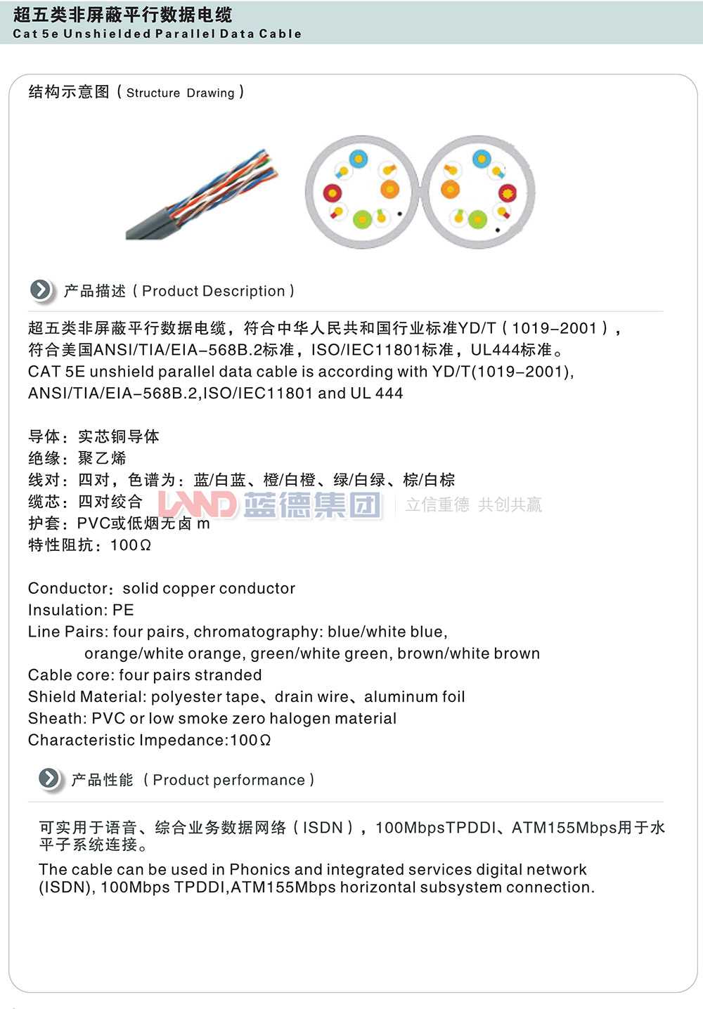 超五類非屏蔽平行數(shù)據(jù)電纜1.jpg