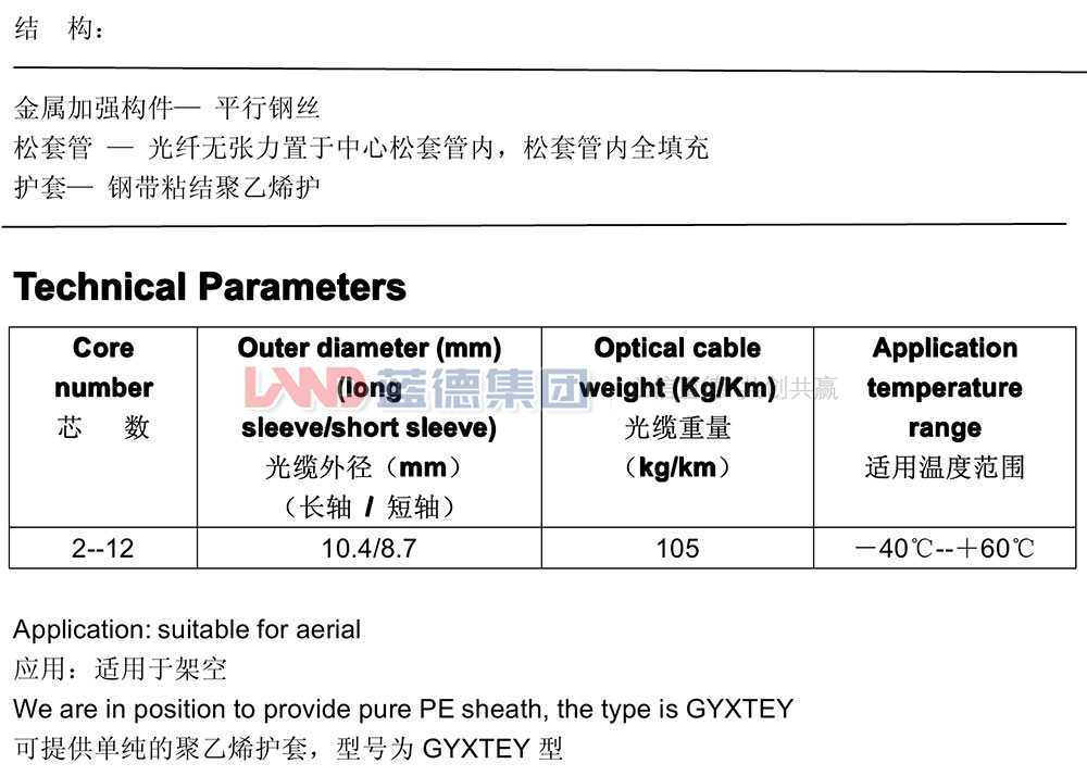 GYXTEW光纖光纜2.jpg