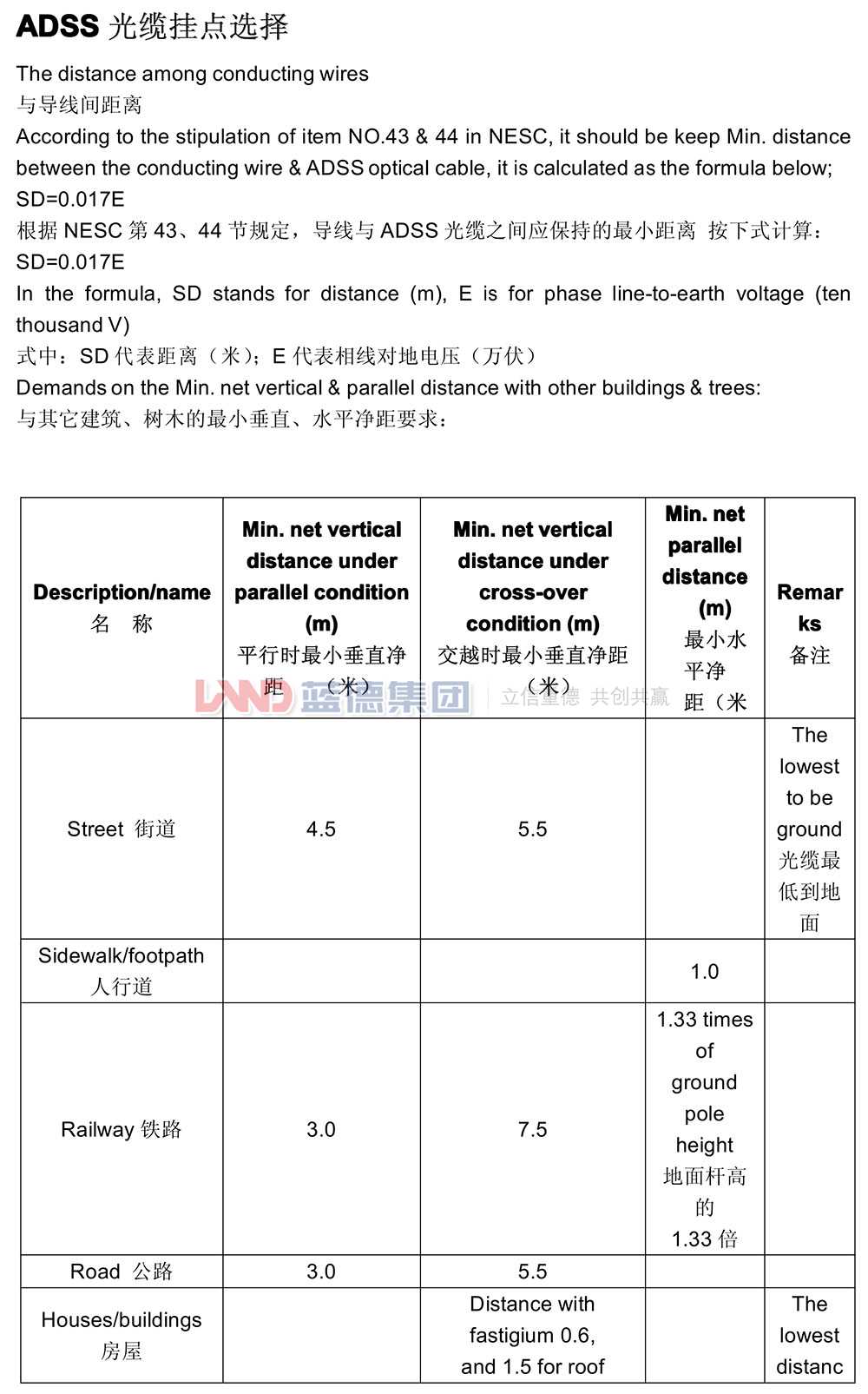 ADSS光纜4.jpg