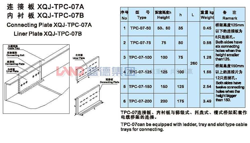 鏈接板X(qián)QJ-TPC-07A1.jpg