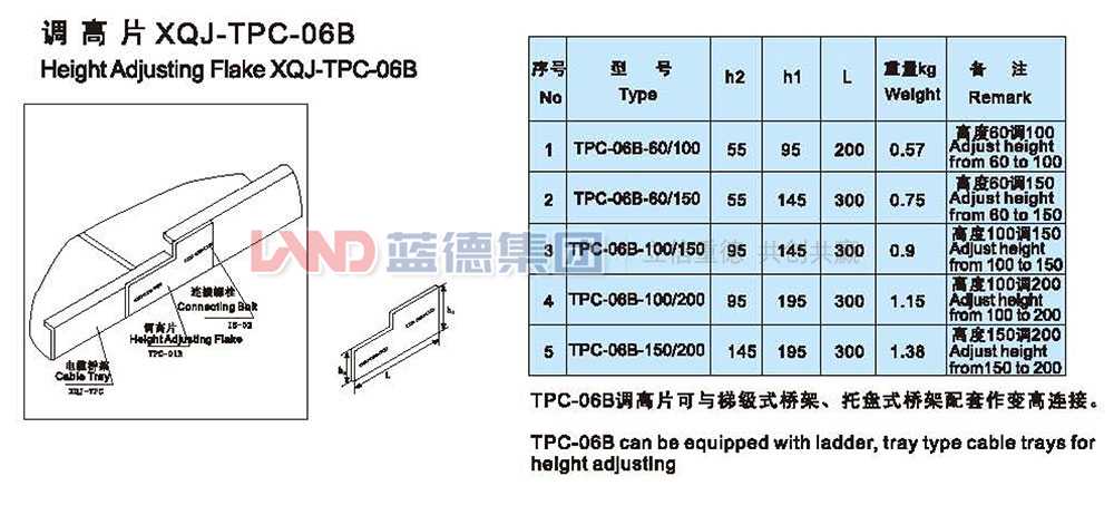 調(diào)高片XQJ-TPC-06B1.jpg