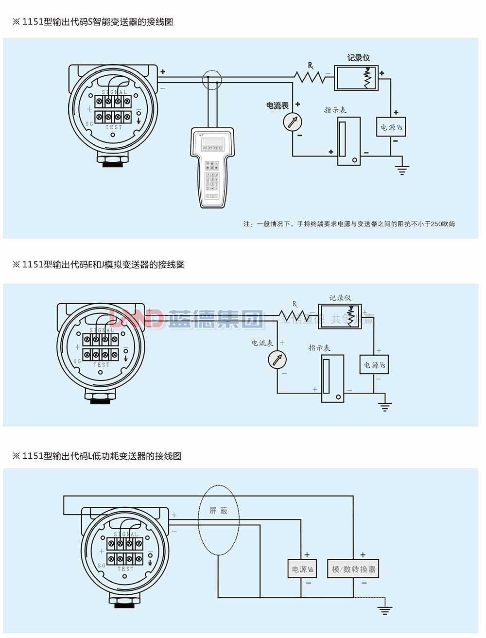 LD1151電容式、差壓、壓力和液位變送器4.jpg