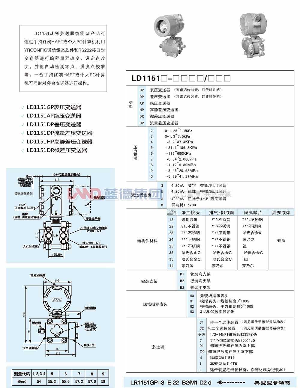 LD1151電容式、差壓、壓力和液位變送器6.jpg