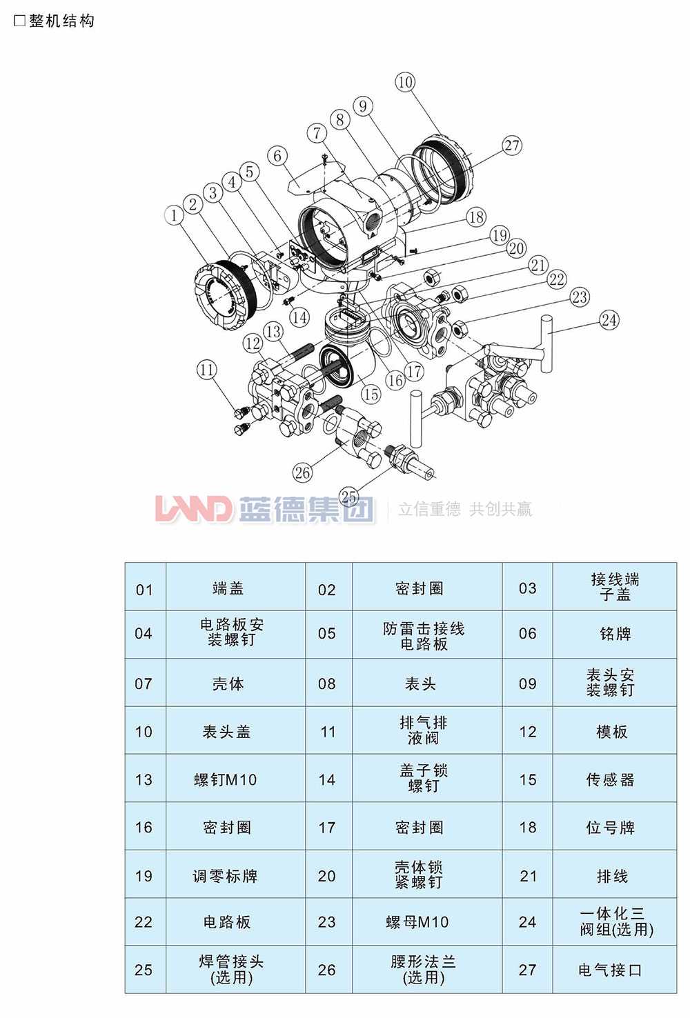 LD3351系列全智能6.jpg