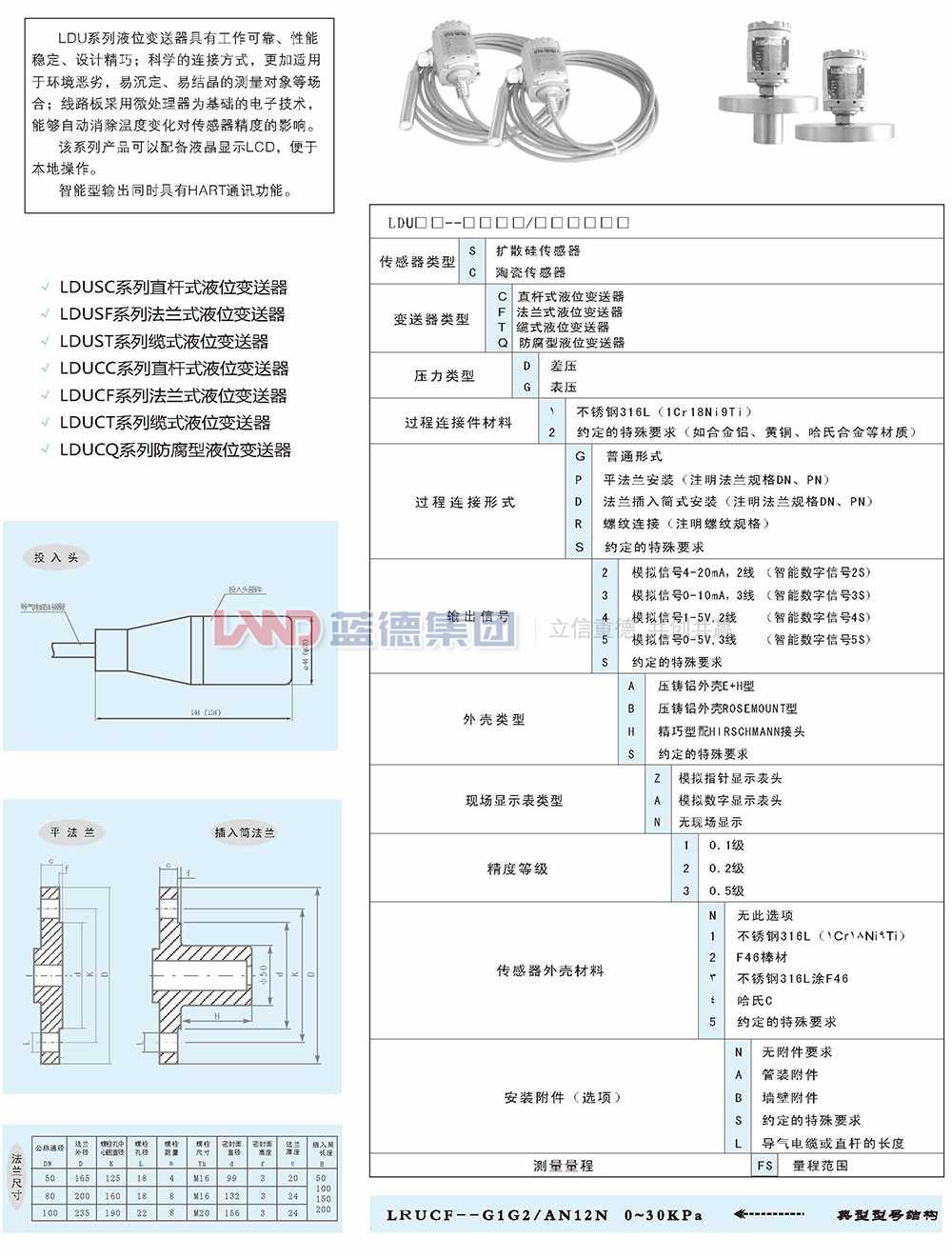 陶瓷電容式及擴(kuò)散硅式壓力液壓變送器8.jpg